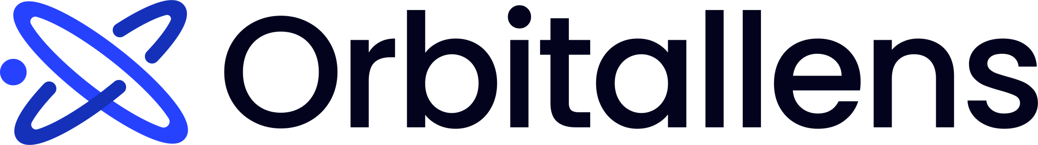 Orbitallens logo